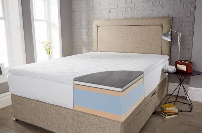 The Resilience 2, a mattress for heavy people